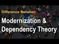 Modernization Theory Dependency Theory Basic Differences - Comparative Politics