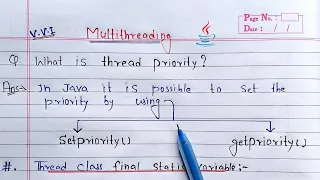 setPriority and getPriority method in java multithreading Learn Coding