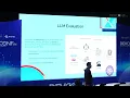 Benchmarking LLMs Metrics Challenges and Best Practices for Evaluation - DevConf IN 2025