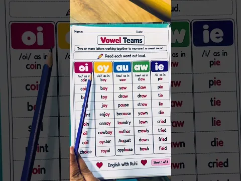 Vowel teams | spelling rules