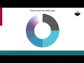 Understanding your Pay Stub