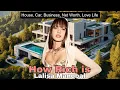 How Rich is Lalisa Manobal aka LISA of Blackpink