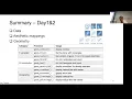 W28 Advanced Data Visualization w ggplot2 - Day 3