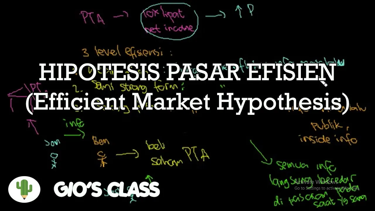 Hipotesis Pasar Efisien (Efficient Market Hypothesis)