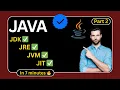 JDK JRE JVM JIT in Java