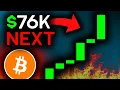 BITCOIN SHORT SQUEEZE BlackRock is Buying Now - Bitcoin News Today Ethereum Altcoins