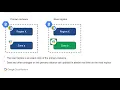 008 - Google Cloud
