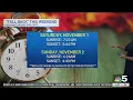 As fall back approaches here s how early sunset times will get
