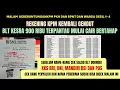 Download Lagu BLT KESRA 900 RIBU CAIR BERTAHAP CEK NAMA PENERIMA DAN NAMA BANK YANG DULUAN CAIR MALAM INI