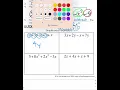 Combining Like Terms Notes