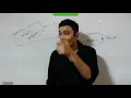 Pankaj Sir Academy Core Java Session 46