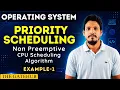 Priority Scheduling Algorithm Non Preemptive Example 1