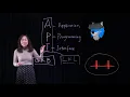 Tech Talks 2021 NLP Talk
