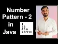Number Pattern - 2 Program Logic in Java by Deepak
