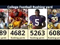 College Football s All-Time Rushing Kings Career Yardage Rankings