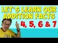 Let s Learn Our Addition Facts 2 Addition Song for Kids Math for Children Jack Hartmann