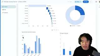 Google Meridian | Scenario Planner Overview