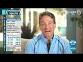 HSN Andrew Lessman Your Vitamins 03 14 2021 - 12 PM