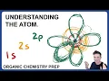 Atomic Orbitals Electron Configurations Orbital Diagrams Organic Chemistry Prep