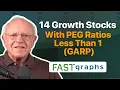 14 Growth Stocks With PEG Ratios Less Than 1 GARP FAST Graphs