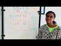 Multiplying 2 x 2 Digit Numbers using the Area Model