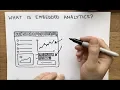 What is Embedded Analytics in 60s