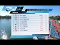 Download Lagu C1 Men 1000m - Semi-Final 1 / 2025 ICF Canoe-Kayak Sprint World Championships Milan