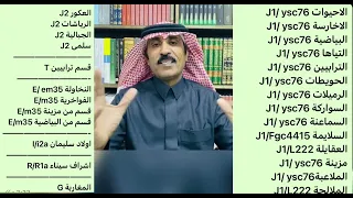 قبائل بدو سيناء الصريحة تحسم موقع التحور الجذامي تحت      على السلالة العربية    دندنها