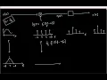 Lecture 1 Sampling anti-alias filter oversampling reconstruction Into to Quantization