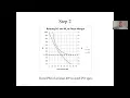 7 16 Designing a Lead Controller using Bode Example 2