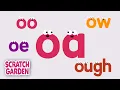 The Vowel Teams Song The Long O Sound Phonics Song
