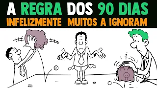 A REGRA FINANCEIRA DOS 90 DIAS (NUNCA A IGNORE)