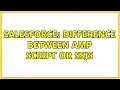 Salesforce Difference between Amp script or ssjs 2 Solutions