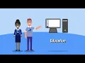 Tutorial Payroll Pro HRM - Education