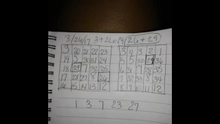 Florida Fantasy 5 Winning Strategy Explained