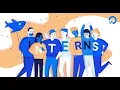 Citi Spring Intern Experience
