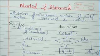 Nested if else statement in c with syntax flowchart and example program Nested condition in C