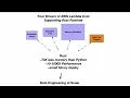 Ways Rust Crushes Python for Cost-Effective AWS Lambdas