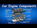 Car Engine Components Car Engine Parts and Functions animation diagram