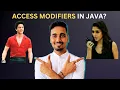 Access modifiers in Java public private protected default in Java package in Java Jawan