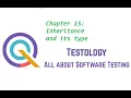 Chapter 15 Java Inheritance