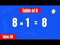 Master the Table of 8 - Easy Multiplication Chart for Kids Learners
