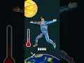 Download Lagu Apa yang terjadi jika kamu di luar angkasa tanpa perlengkapan astronot? #pixelanimation #science