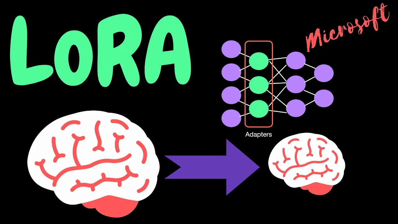 LoRA (Low-rank Adaption of AI Large Language Models) for fine-tuning LLM models