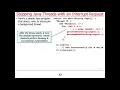Managing the Java Thread Lifecycle Stopping a Java Thread via an Interrupt