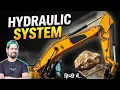 How a Hydraulic System Works Complete Engineering