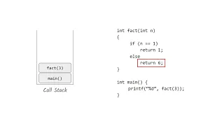 Importance of Stack Frames in Non-Tail Recursive Functions in C