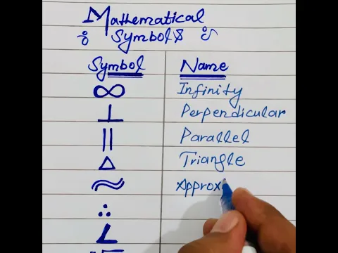 Mathematical Symbols || list of Mathematical Symbols || Math Symbols with Names