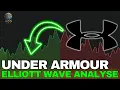 Download Lagu Under Armour Aktie (UAA): Nächste Kursrakete im Sport-Sektor? Elliott Wave Chartanalyse
