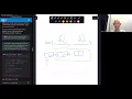 CS 61A SU26 Homework 5 Problem Add Links Getting Started